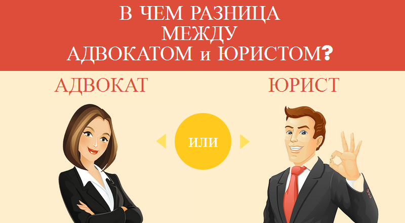 о том, кто такой юрист Чем адвокат отличается от юриста Обязанности специалистов и требования к ним