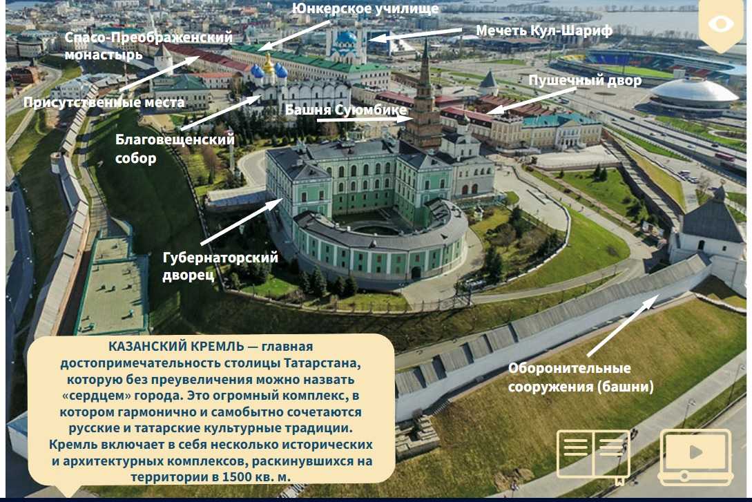 Казанский кремль