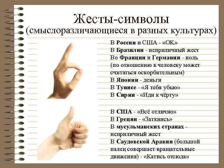 Жесты пальцами рук