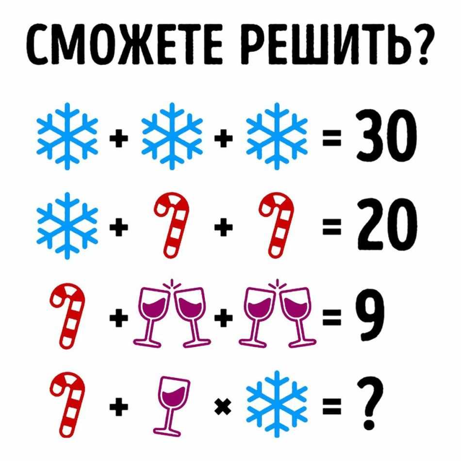 Детективные загадки  с ответами (13 шт.). загадки для взрослых и детей на тему «детективные» на сайте top-zagadki.ru