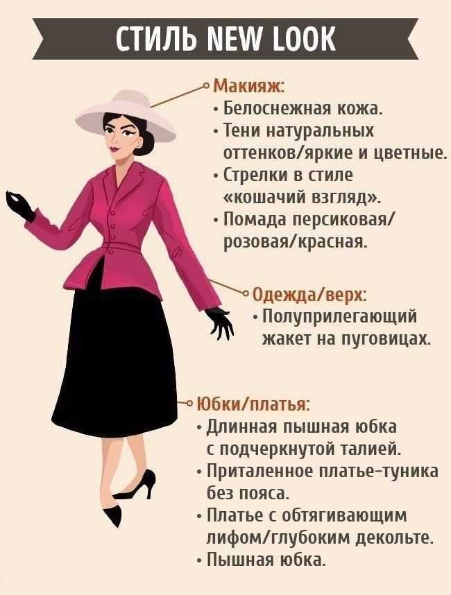 Мода и виды стилей