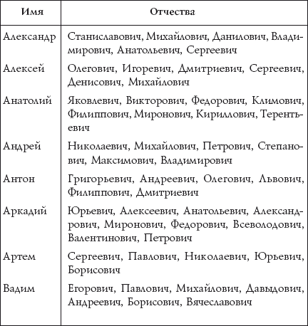 Как выбрать имя для ребенка / статьи
        / newslab.ru