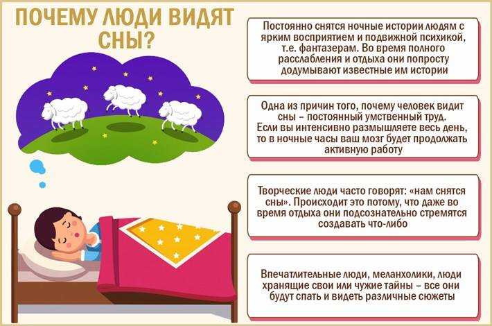Можно ли учиться во сне? оказывается, можно - hi-news.ru