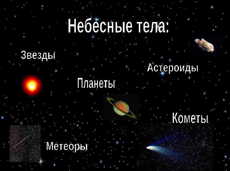 Диаметр земли и другие ее параметры: радиус, площадь, форма, длина окружности и объем