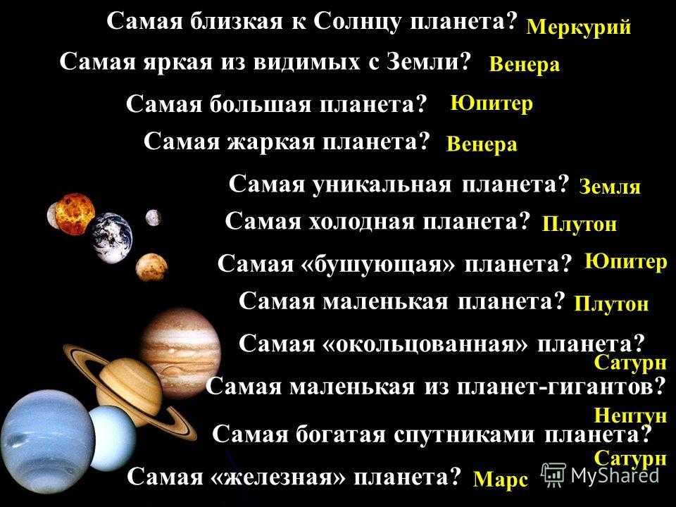 Планеты солнечной системы для детей ✅ блог iqsha.ru