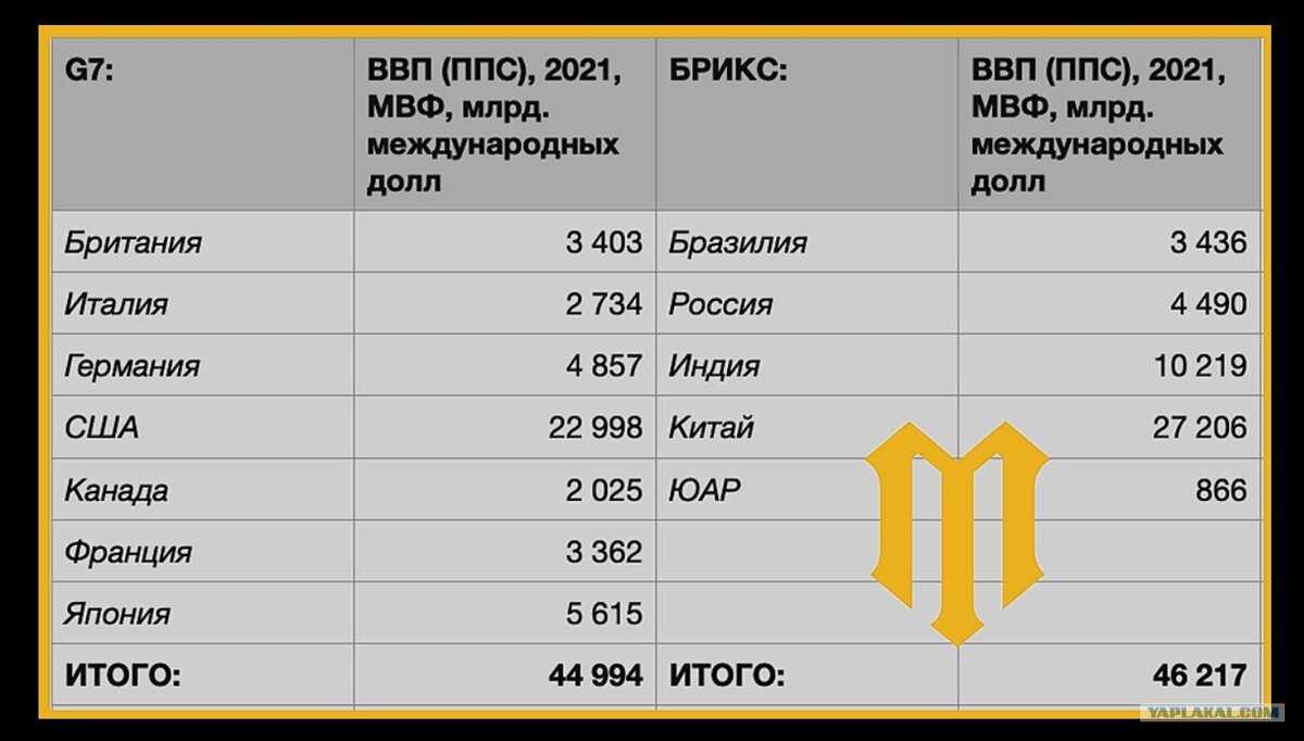 Какой год в израиле сейчас? еврейское летоисчисление в 2023