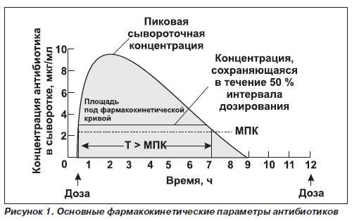 «мозг не отличает физические переживания от душевных» — ключевое открытие, сделанное джо диспензой