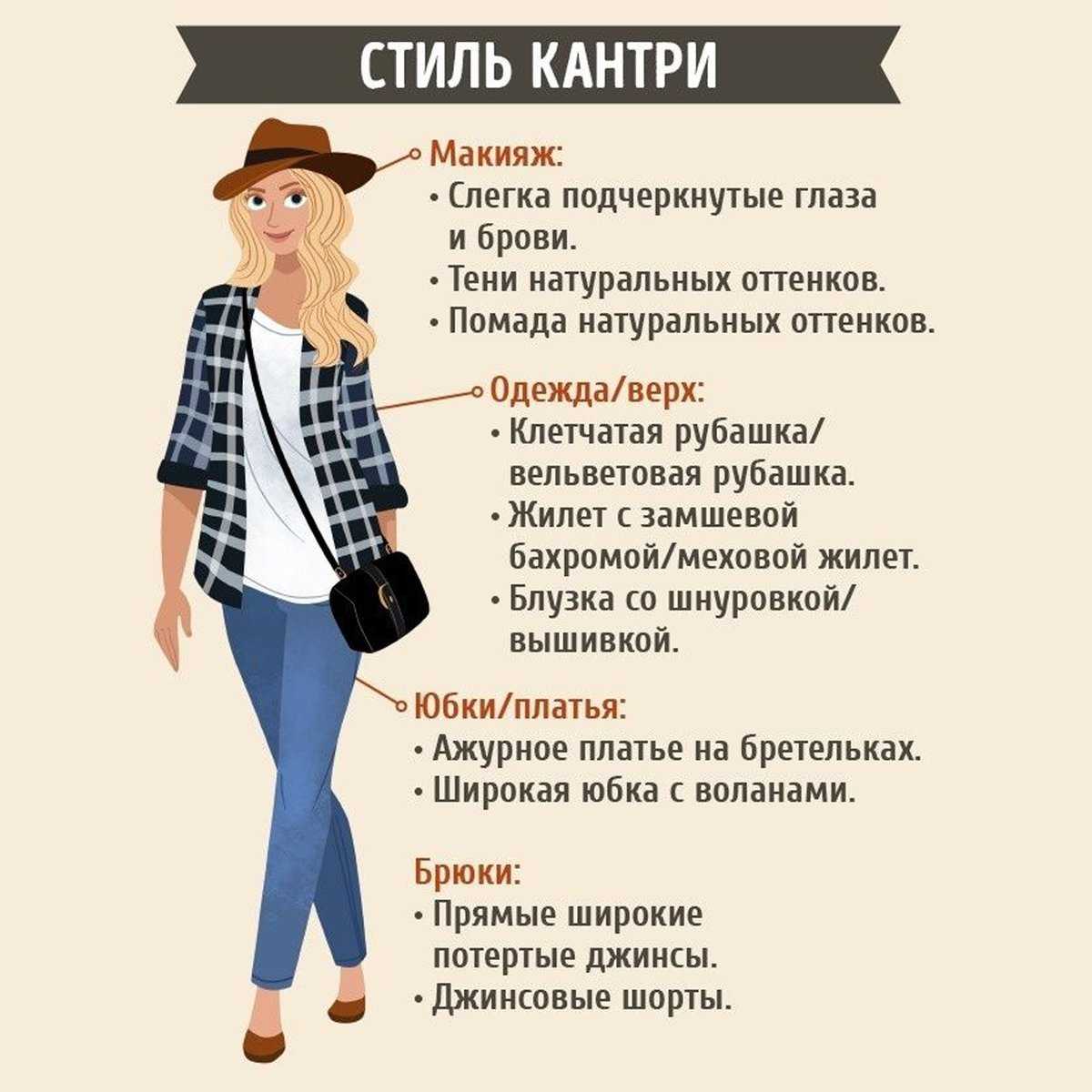 Мода и стиль: история моды и стиля. чем они отличаются? что проходит, а что остается?