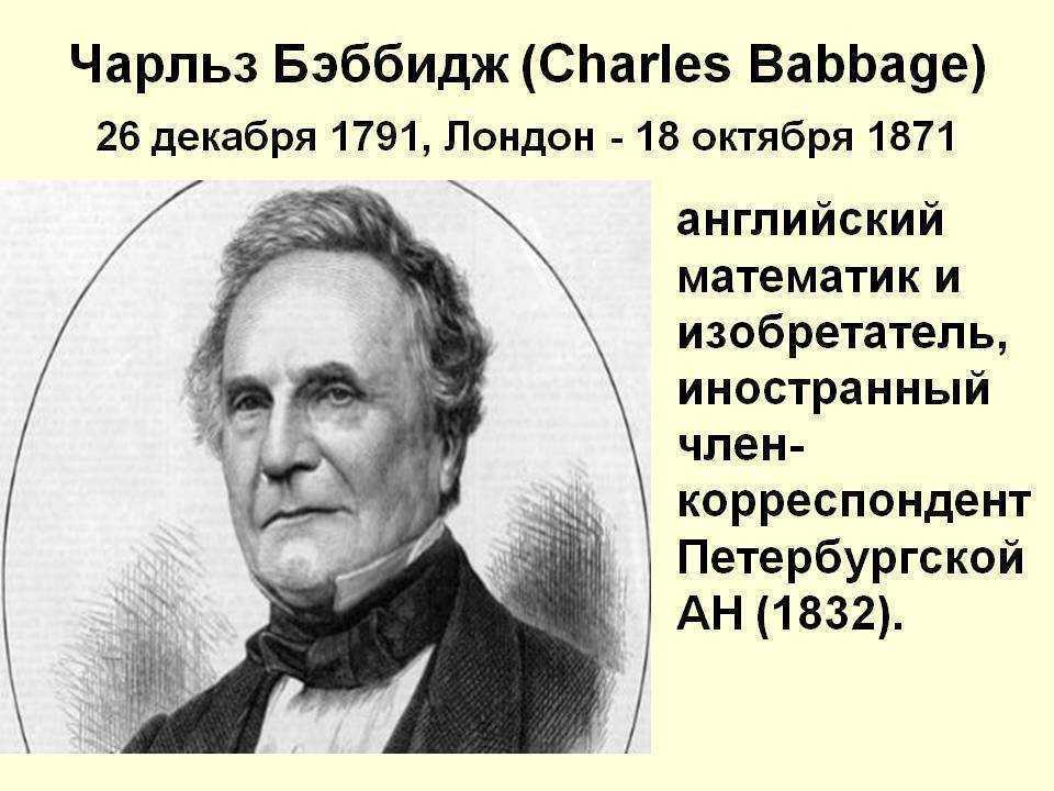 История создания парашюта, кто изобрел первым? – 1xmatch