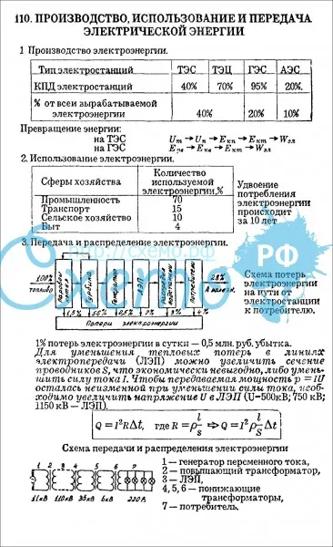 3 способа получить электричество из земли для дома своими руками – теория, практика, схема