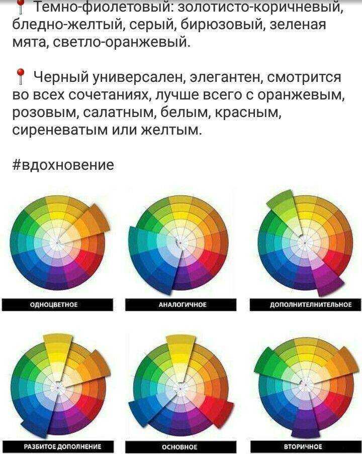 Дизайн интерьера должен отражать вашу индивидуальность