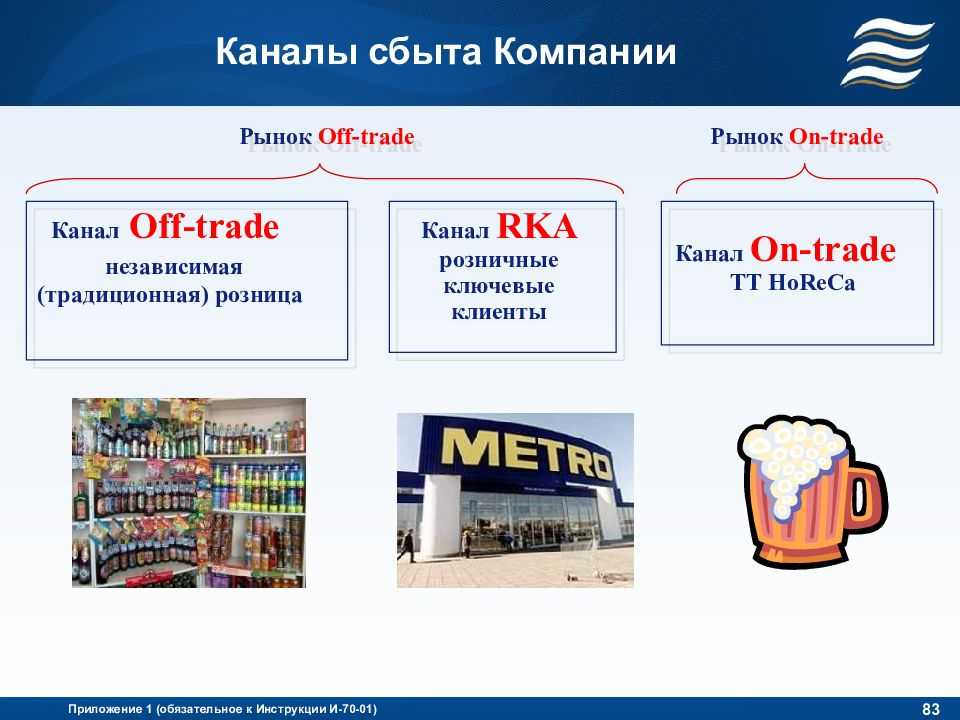 Все российские мобильные операторы: плюсы и минусы, оценки