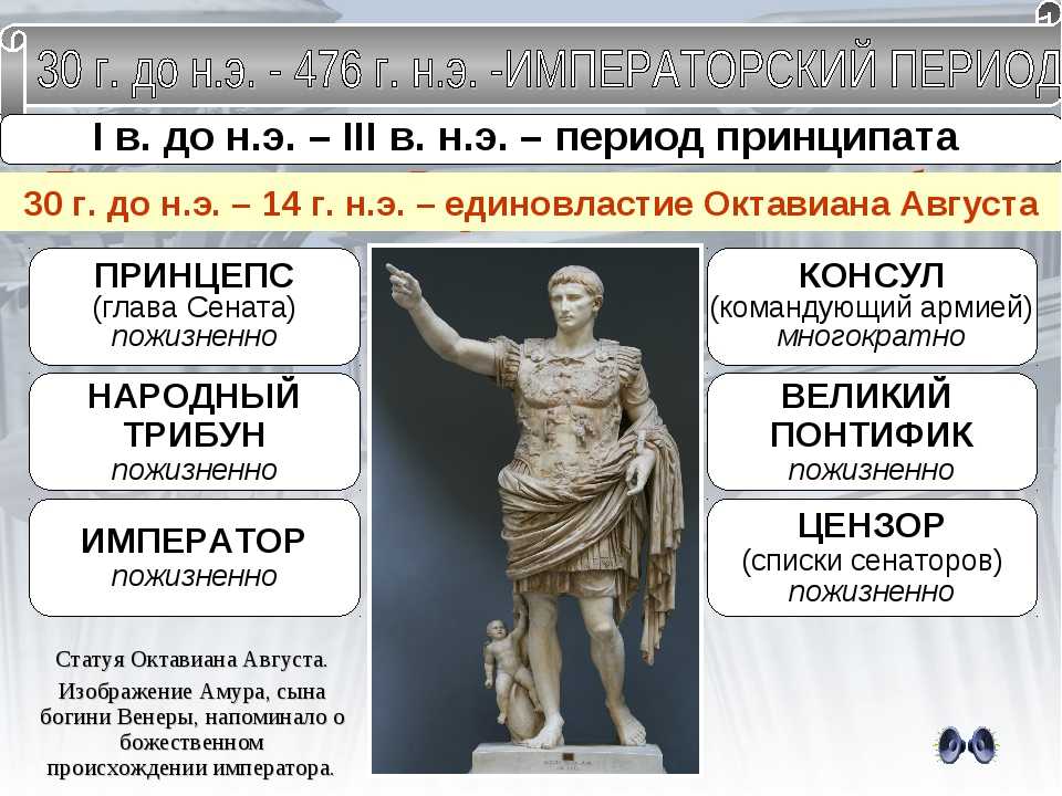 , как появился титул август Значение титула, использование в Римской империи и в России