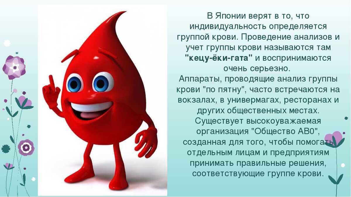 Реферат: открытие групп крови, система ав0 (карл ла́ндштейнер) и четырёх групп крови от i до iv (ян янский). роль лиги нации в утверждении номенклатуры групп крови