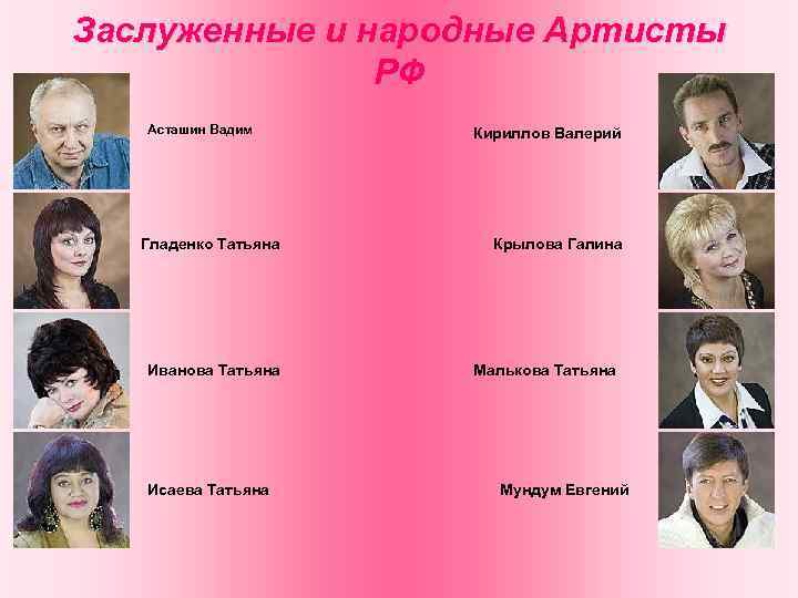 Чем отличается народный артист от заслуженного?