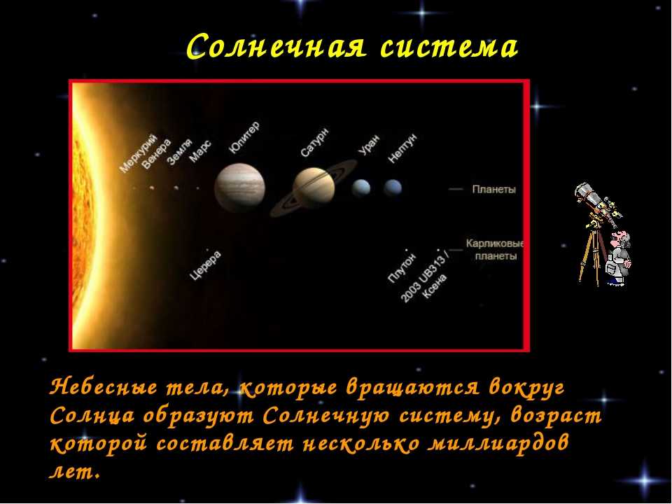 Земля⭐— планета солнечной системы: общее географическое описание