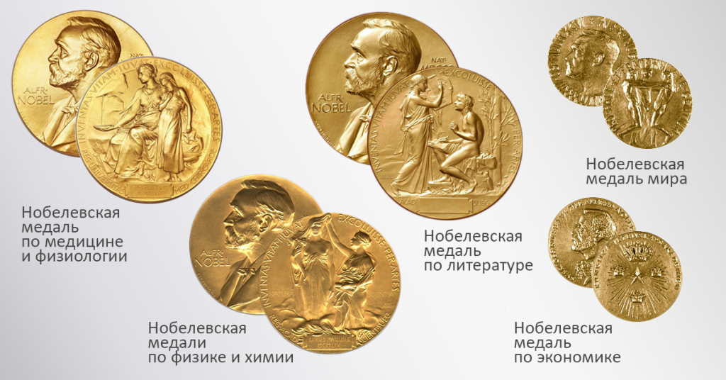 Вудворд роберт бёрнс (1917—1979) американский химик-органик. великие открытия и люди [100 лауреатов нобелевской премии xx века]