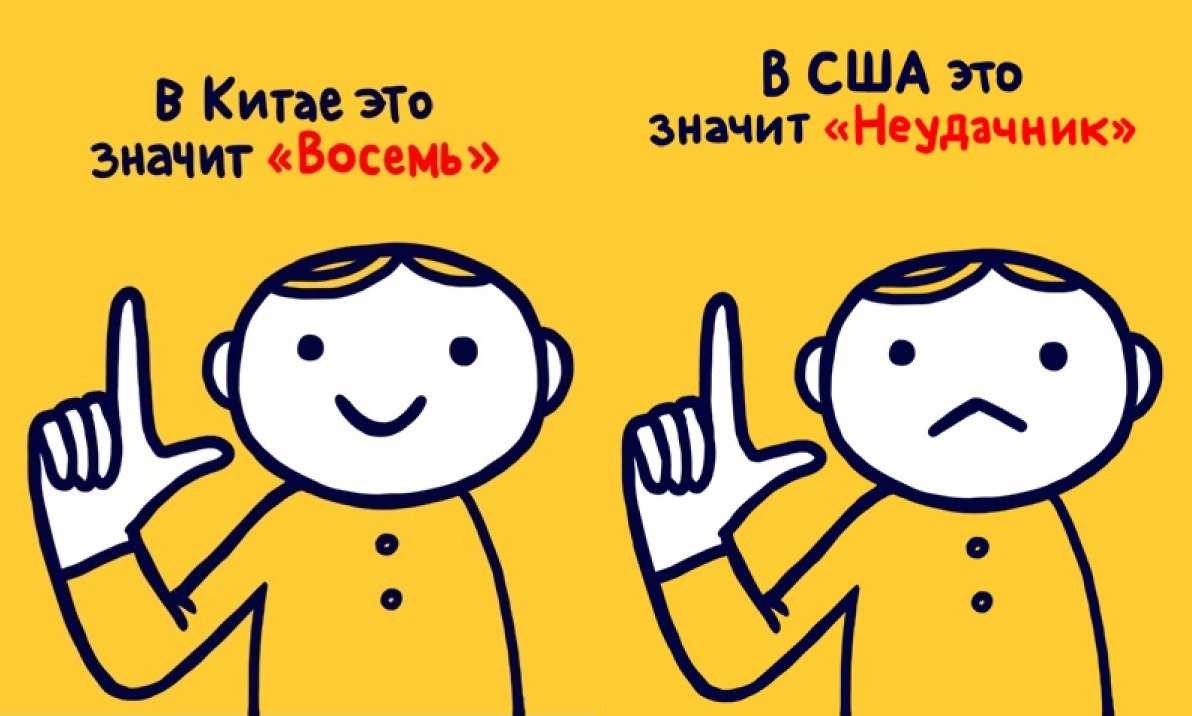 Откуда взялась традиция пожимать друг другу руки Что за жест красуется на руке у Будды и у Шайтана И какой знак старше всего человечества Некоторые