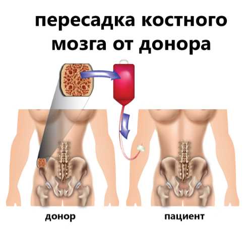 Пещера кесем