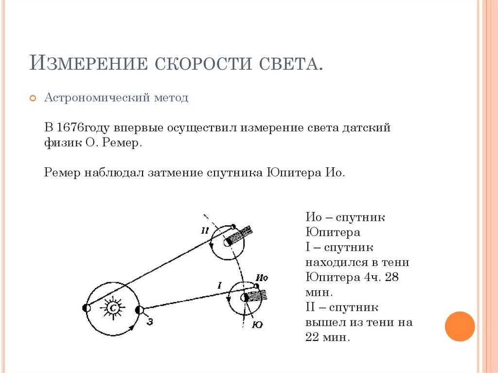 Леон фуко