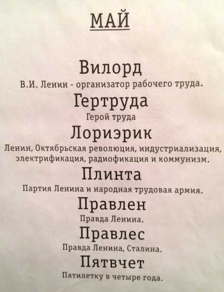 Смешные имена в россии – дань советской моде - men's log