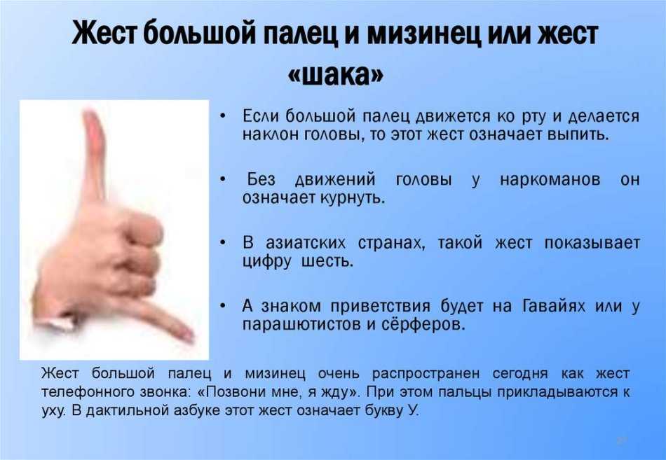 Окей как пишется на русском
