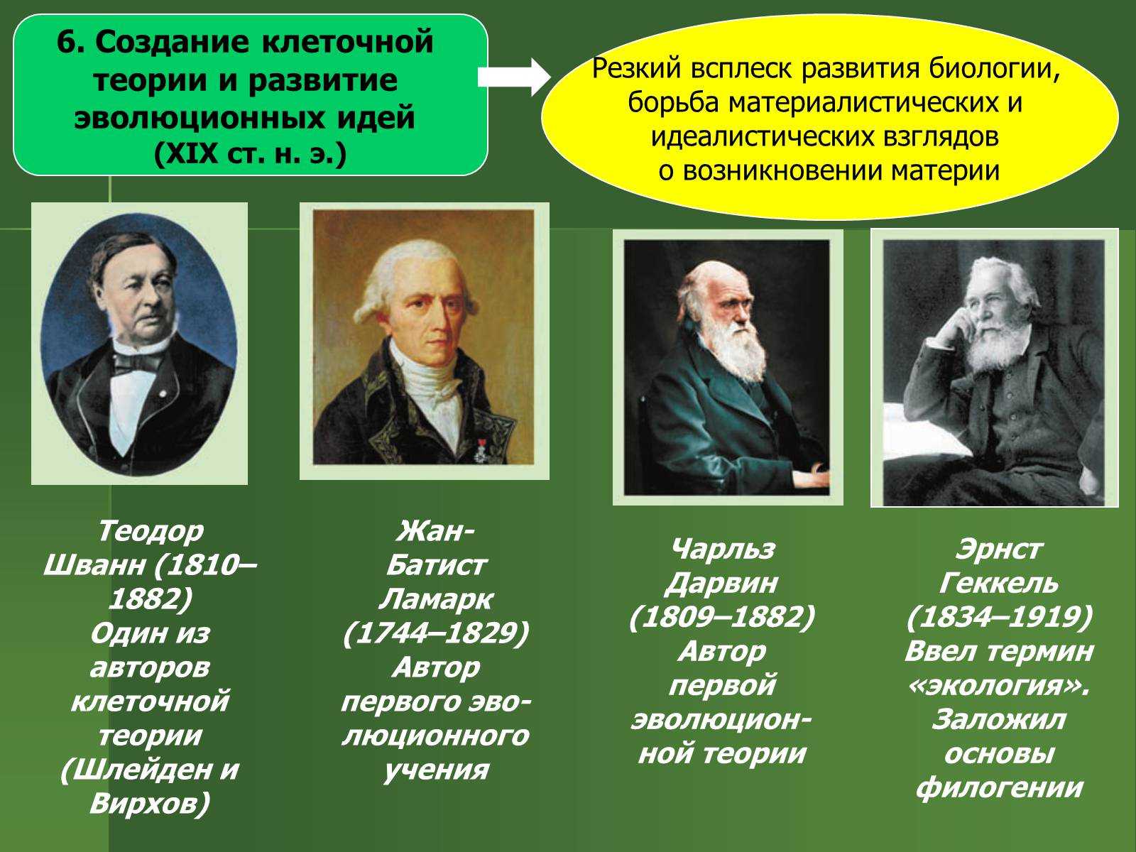 Параграф 23 - естествознание. 10 класс. габриелян о. с.
