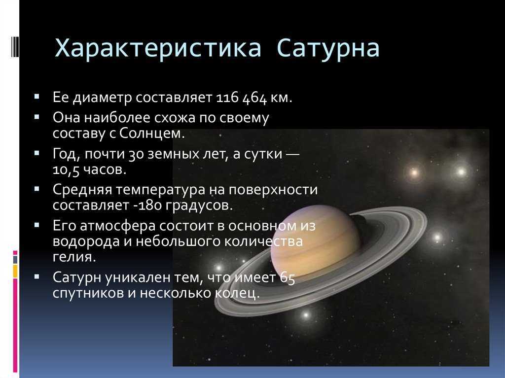 Музыка небесных сфер