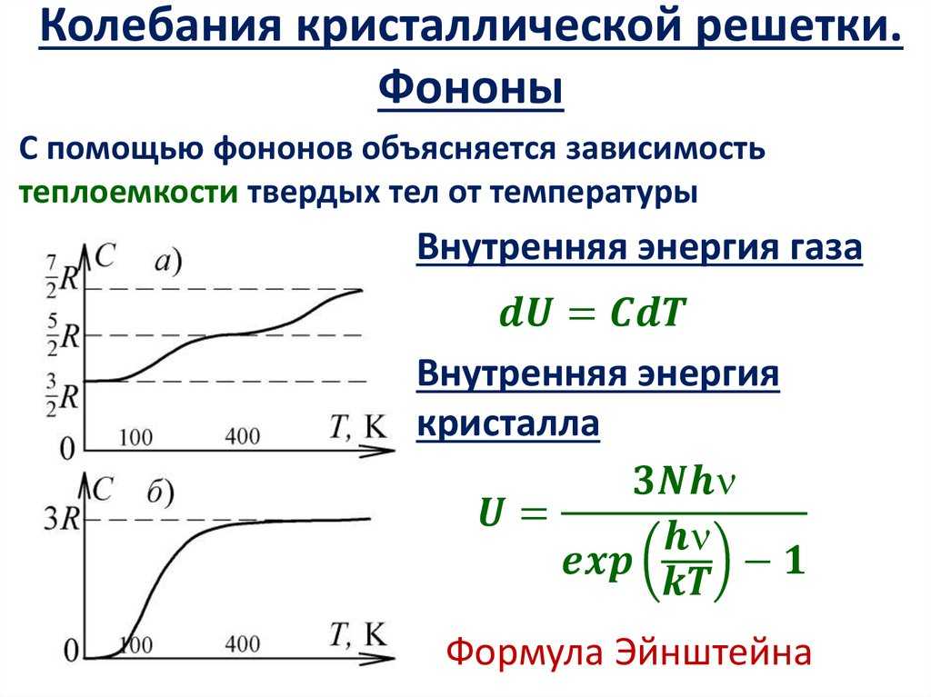 Ученые видят атомы в рекордном разрешении