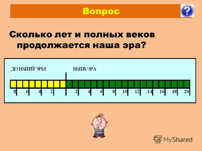 Летоисчисления и календари: памятка