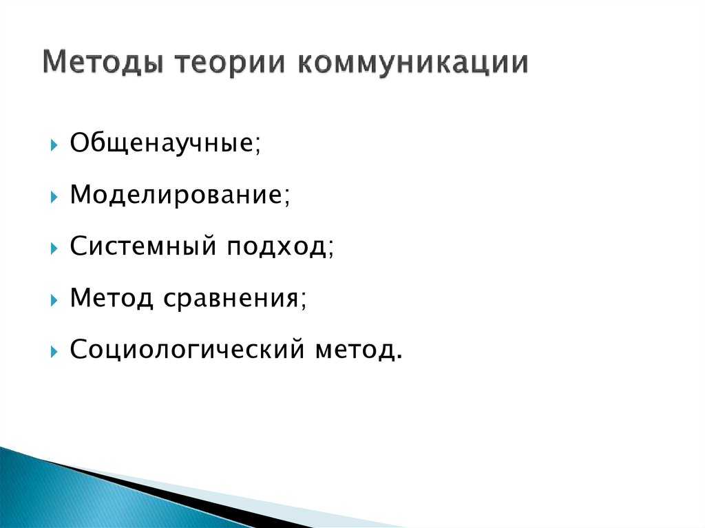 История общения (предыстория - современность)