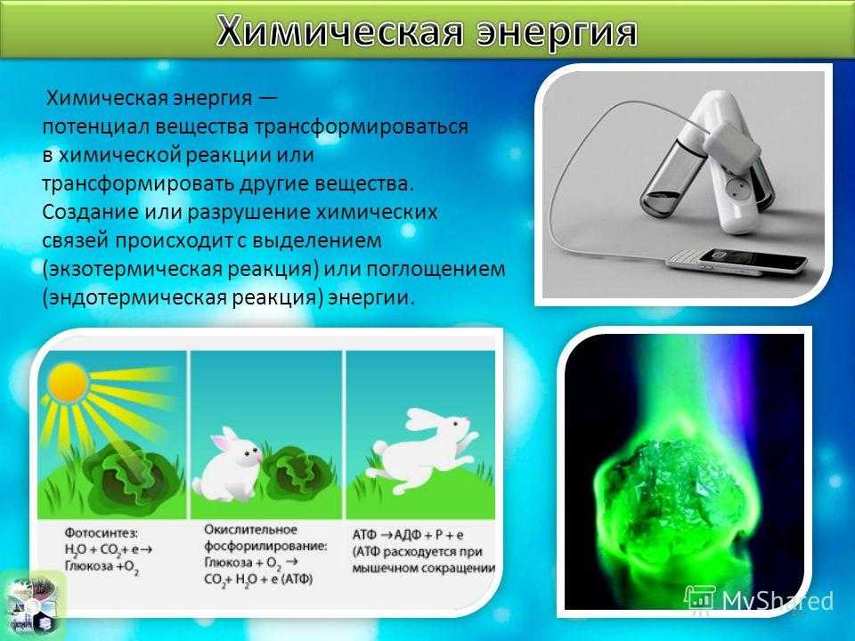 Электронная конфигурация