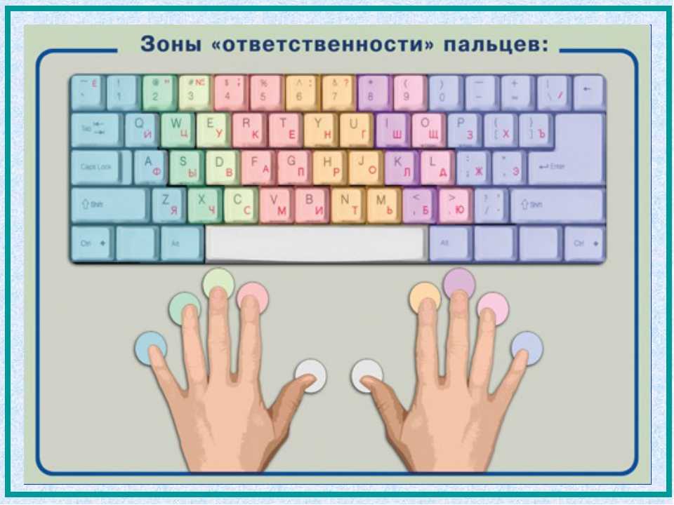 «соло на клавиатуре» полная версия 2023