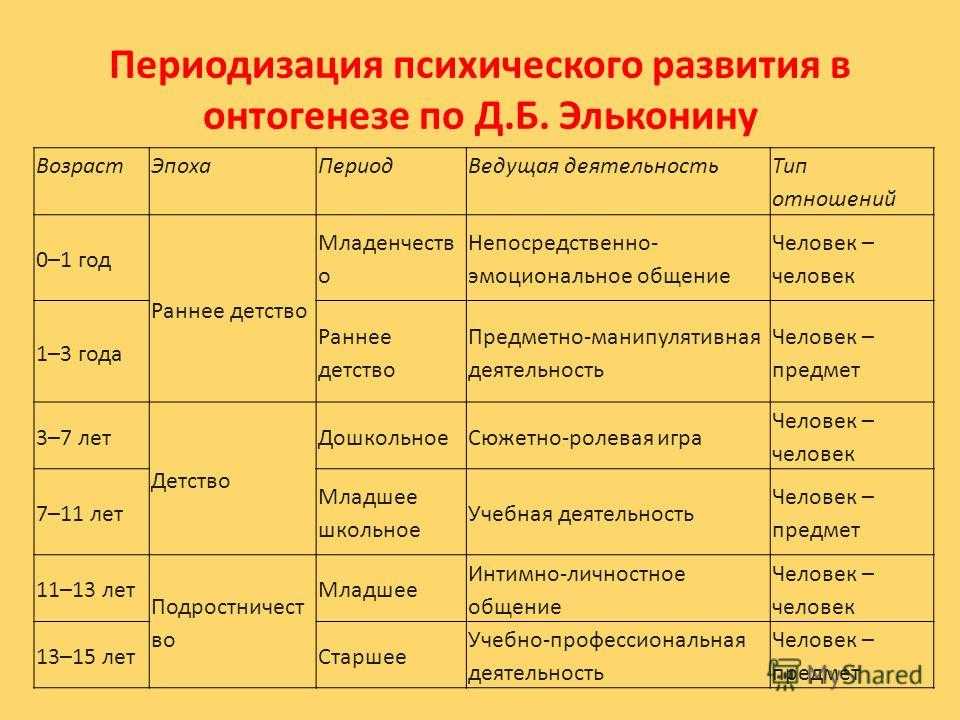 10 визуальных загадок для самых внимательных и сообразительных