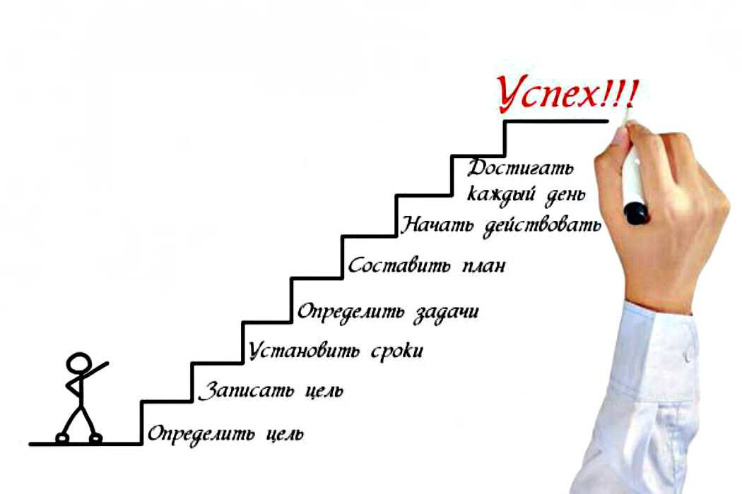 10 детей, сумевших добиться потрясающих успехов