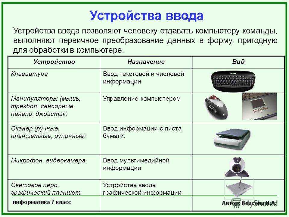 о том, как устроено и где используется полупрозрачное зеркало Принцип действия зеркала Гезелла