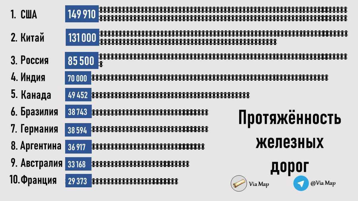 Странный попутчик: мистическая история из жизни