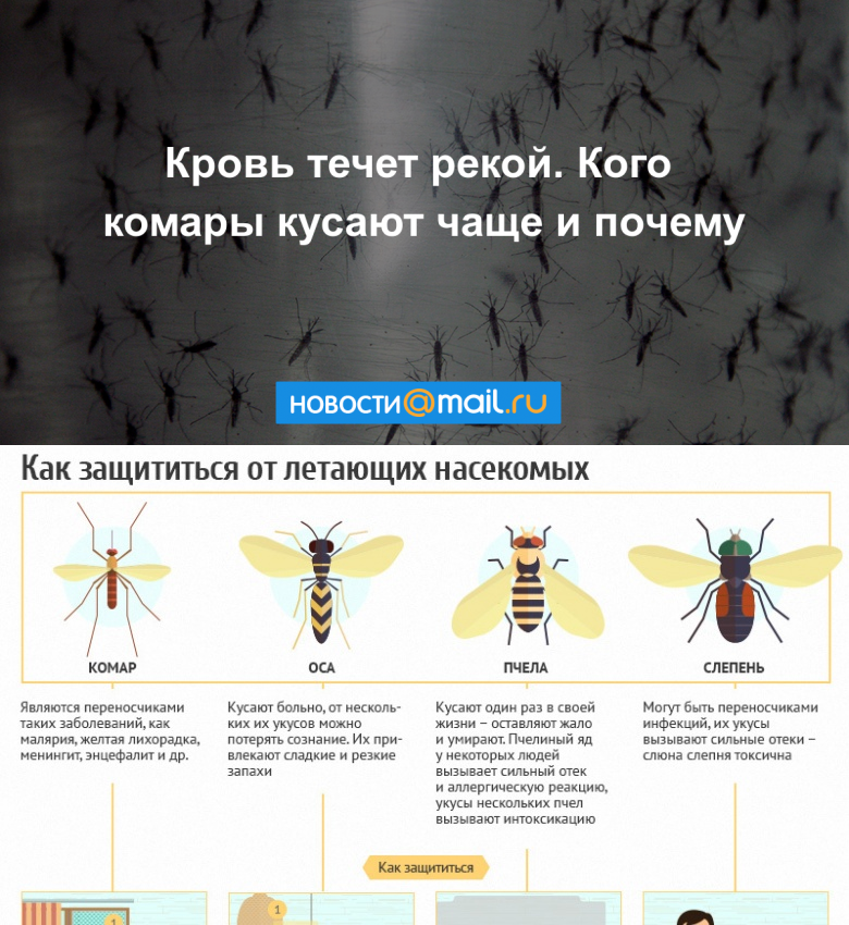 Почему комары кусают только вас?