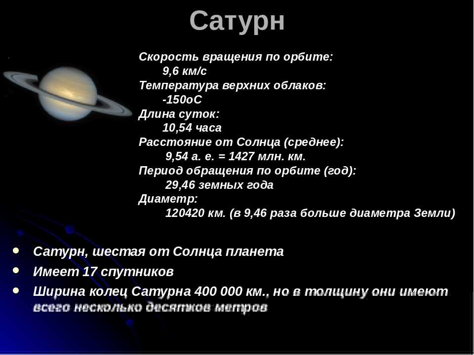 Астрономия