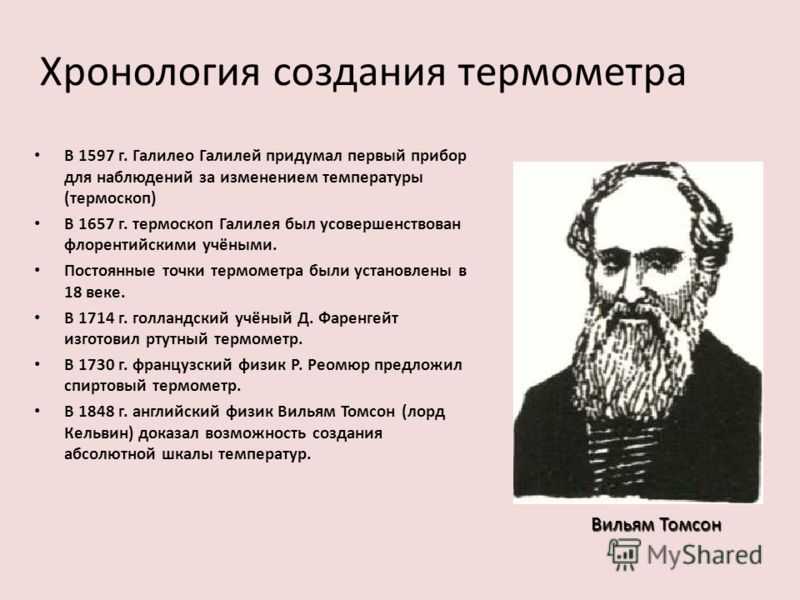 История термометра