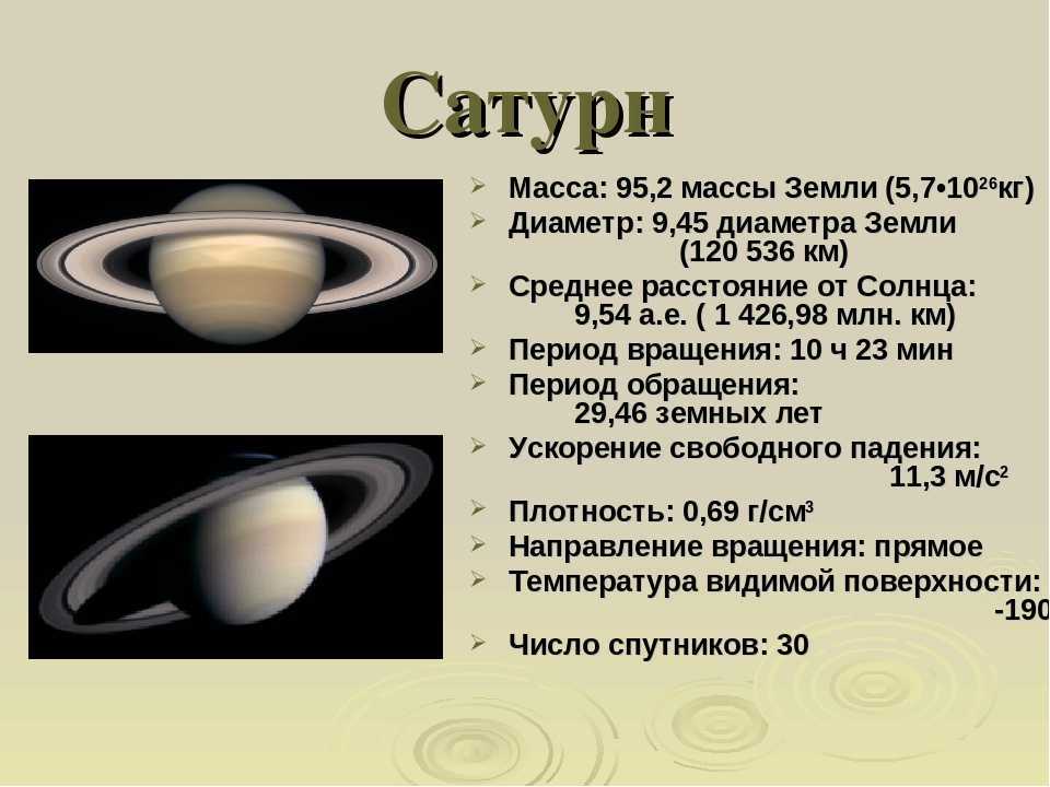 Как и из чего появился пояс у сатурна сколько колец у сатурна