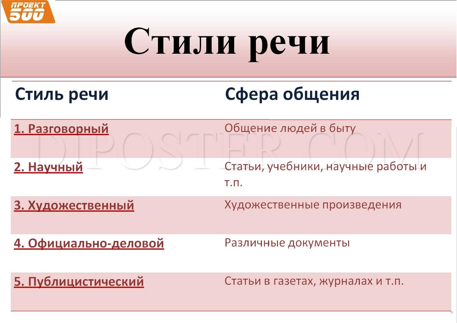 публикует фрагмент из книги SPQR издательства Альпина нон-фикшн, посвященной истории Древнего Рима