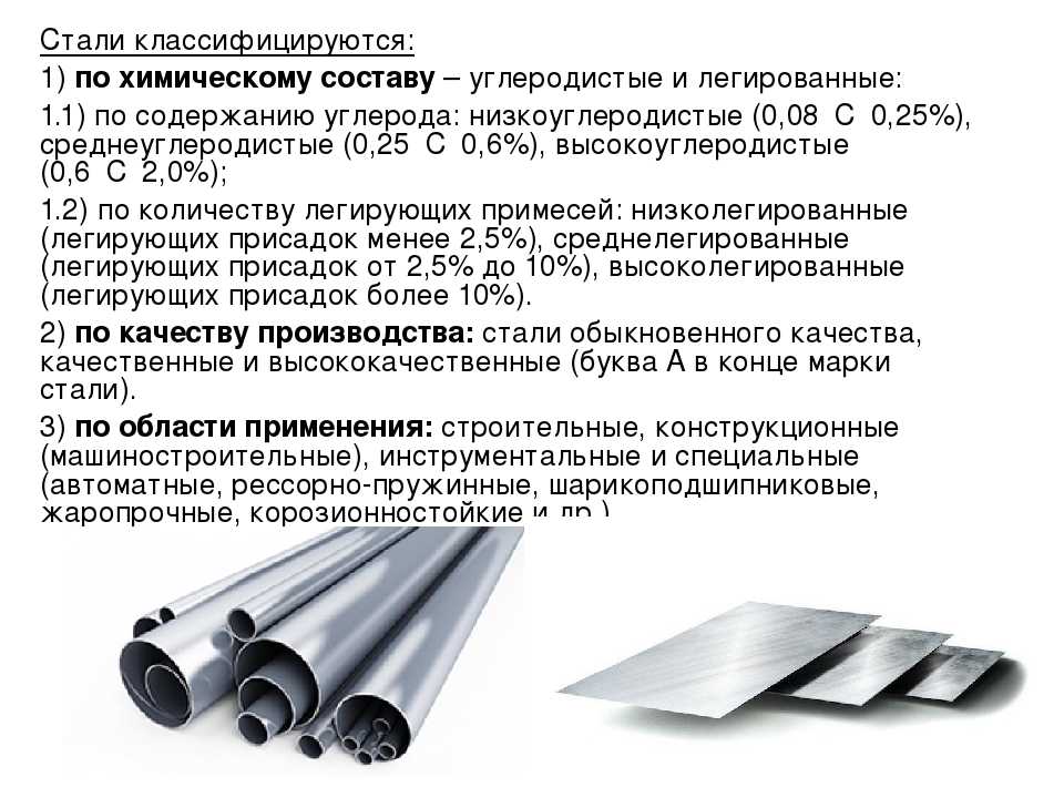 4 группы коррозионностойкой стали