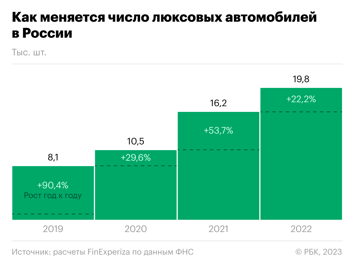 Почему жить в израиле на самом деле не очень: 7 аргументов