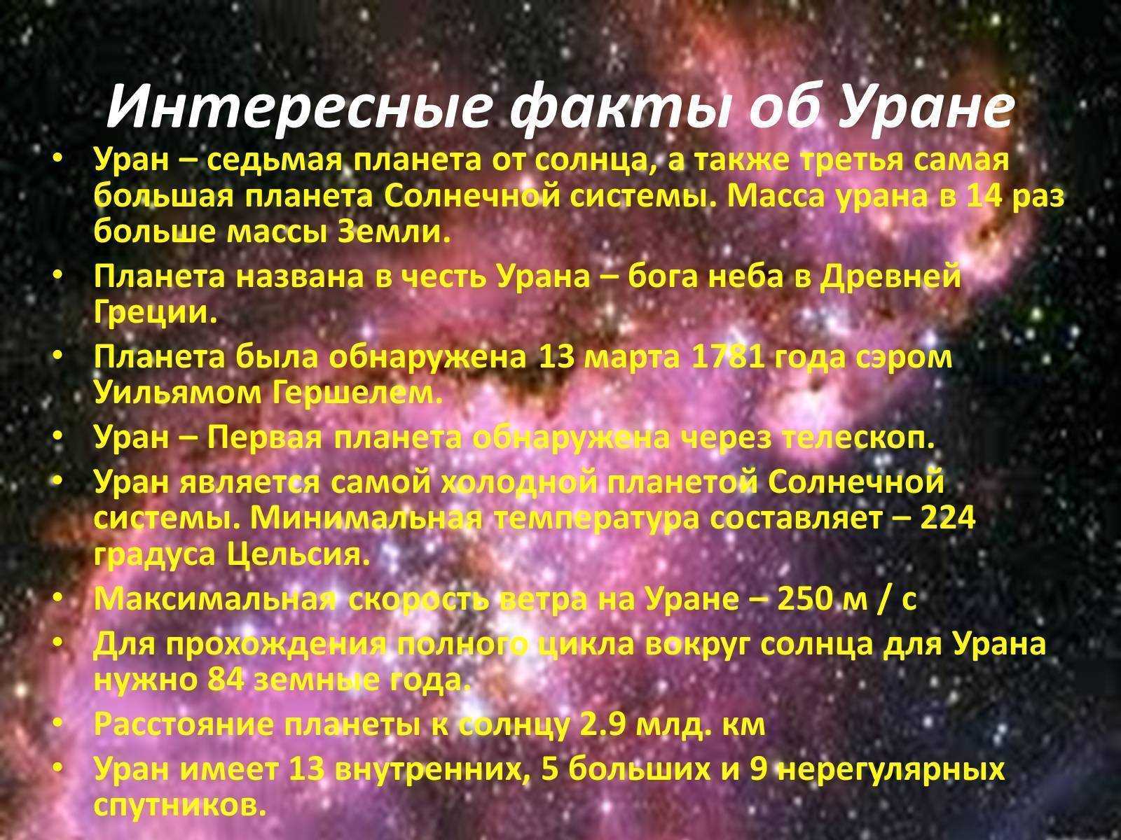 Уран - седьмая планета солнечной системы | космогид