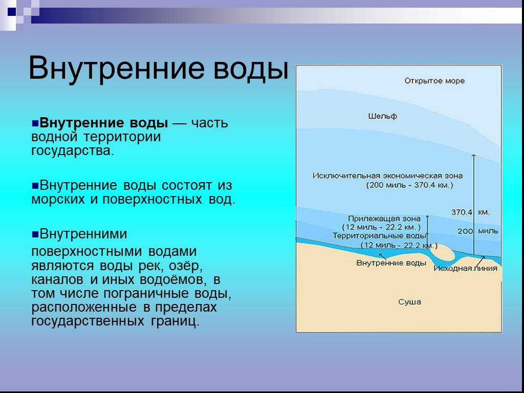 Правовой режим водоемов и водотоков