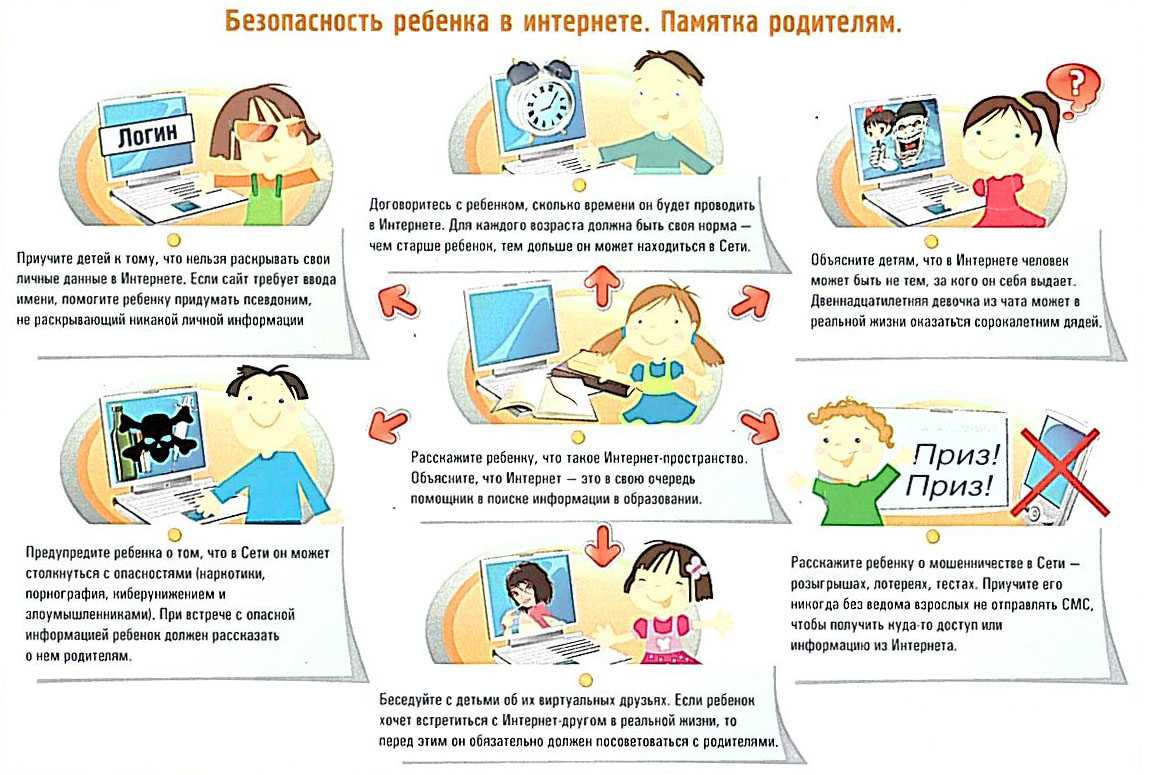Вирусы