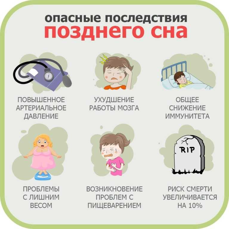 Спать сидя вредно или полезно: рассказываем о правильных позах сна