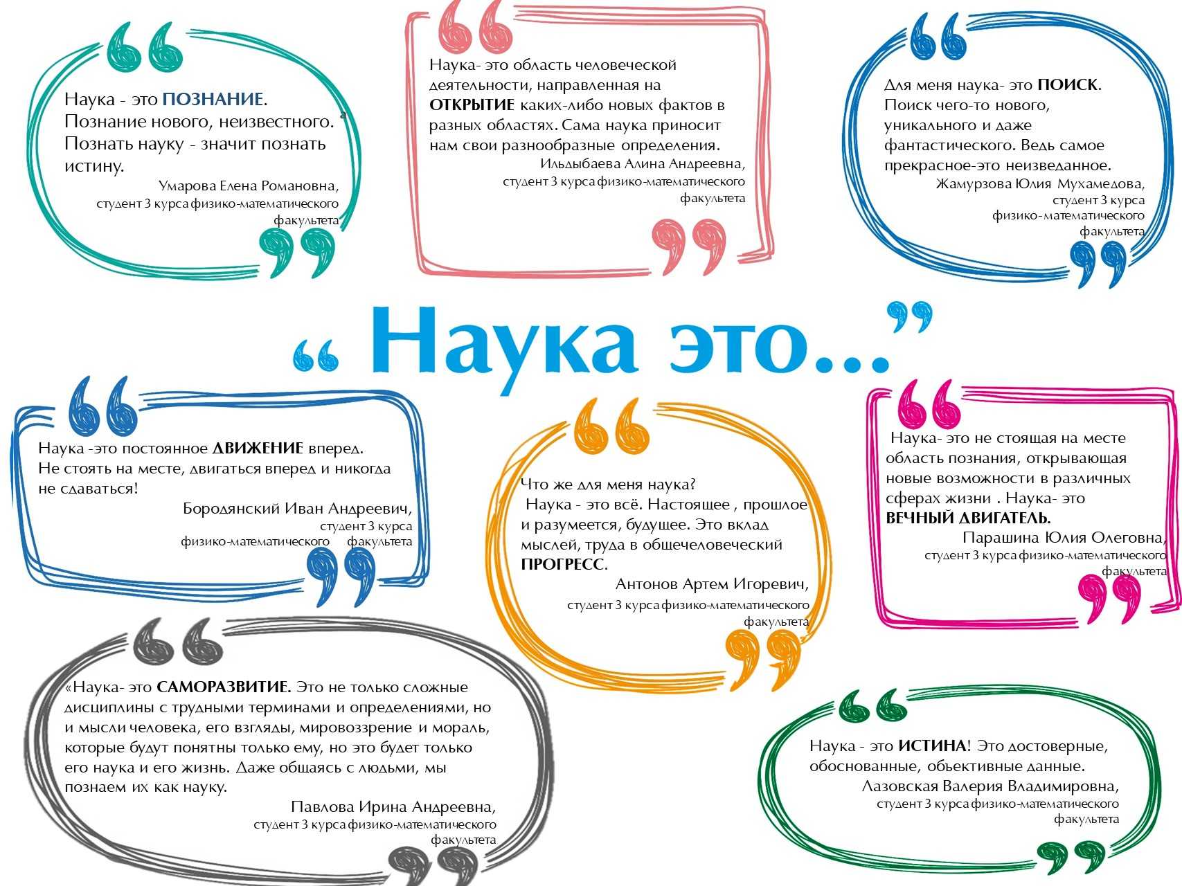 Кому и за что в 2023 году вручили нобелевскую премию. список победителей - новости - 66.ru