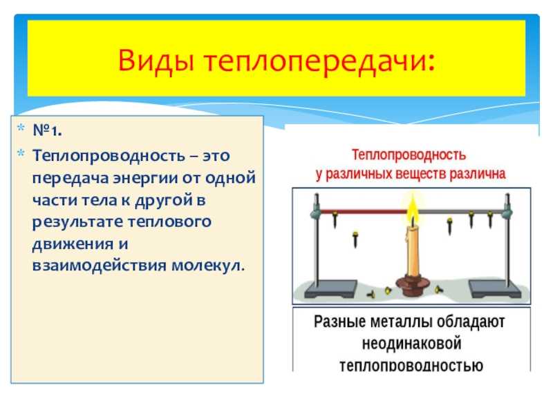 Теплоизоляционный материал. обзор. рейтинг 12 видов.